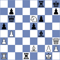 Magallanes - Prydun (chess.com INT, 2021)