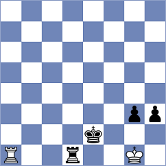Alboredo - Milos (chess.com INT, 2023)