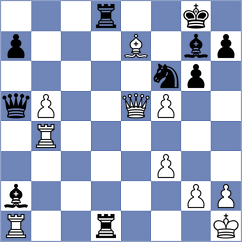 Yuruultei Batbaatar - Ankerst (chess.com INT, 2023)