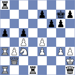 Calicoca - Novikov (Chess.com INT, 2019)