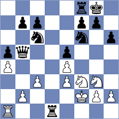 Klabis - Orozbaev (chess.com INT, 2023)