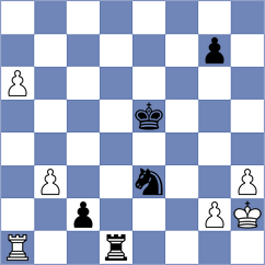 Khandelwal - Shimanov (chess.com INT, 2023)