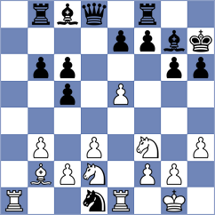 Geivondian - Zhao Jun (chess.com INT, 2023)