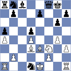Siddharth - Leitao (chess.com INT, 2021)