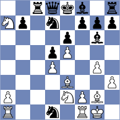 Buljic - Friedrich (Chess.com INT, 2021)