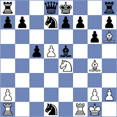 Ciuffoletti - Gjestemoen-VonHirsch (chess.com INT, 2023)