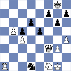 Yagupov - Tobares (chess.com INT, 2024)