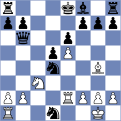 Hernandez Bermudez - Ezat (chess.com INT, 2022)