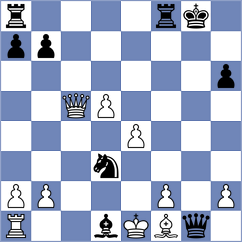 Fernandez Garcia - Ljukin (chess.com INT, 2024)