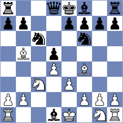 Zivic - Gavrilov (chess.com INT, 2023)