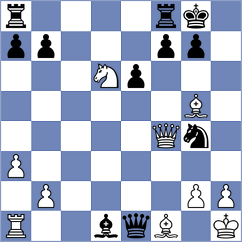 Ravi - Izoria (Chess.com INT, 2021)