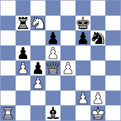 Novoselski - Blanco (chess.com INT, 2021)