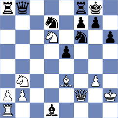 Semenenko - Aliyev (chess.com INT, 2024)
