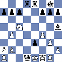 Manukian - Skatchkov (Chess.com INT, 2021)