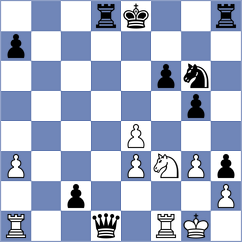 Petrova - Zeltsan (chess.com INT, 2023)