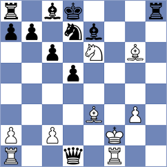 Parfenov - Dimitrijevic (chess.com INT, 2023)