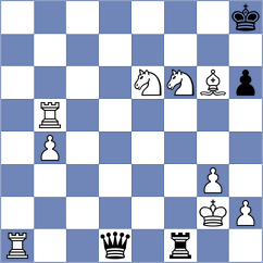 Dobrikov - Simonovic (chess.com INT, 2021)