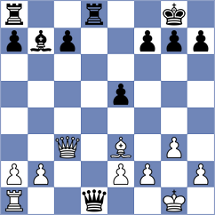 Shalkhatsky - Zemach (Chess.com INT, 2021)
