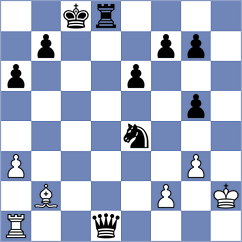 Naguleswaran - Maheswaran (Chess.com INT, 2018)