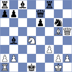 Shuvalov - Amgalantengis (chess.com INT, 2022)