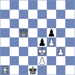 Grunberg - Skliarov (chess.com INT, 2021)