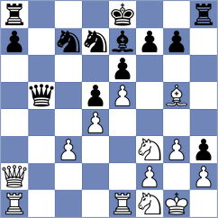Saravana - Buchenau (chess.com INT, 2023)