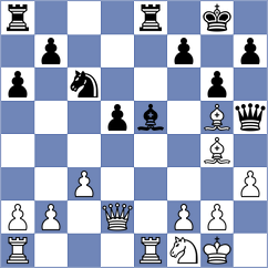 Golubovic - Leonardi (Chess.com INT, 2021)