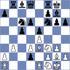 Zainullina - Chernobay (chess.com INT, 2021)
