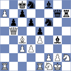 Kazakouski - Balint (chess.com INT, 2023)