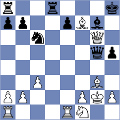 Womacka - Zimmermann (chess.com INT, 2023)
