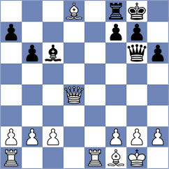 Bolat - Dias (chess.com INT, 2024)