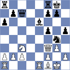Droin - Zhigalko (chess.com INT, 2024)