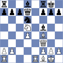 Deac - Jumabayev (chess.com INT, 2021)