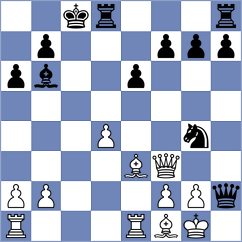 Lesbekova - Orozbaev (chess.com INT, 2024)