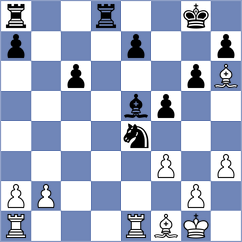 Harikrishna - Shevchenko (chess.com INT, 2021)
