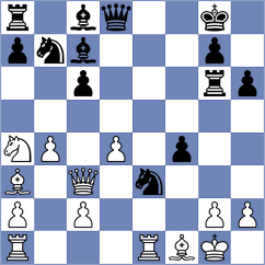 Golubev - Zakhartsov (chess.com INT, 2023)