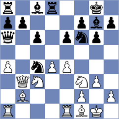 Krivenko - Schoenfeld (chess.com INT, 2024)