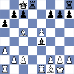 Recuero Guerra - Yarullina (chess.com INT, 2024)