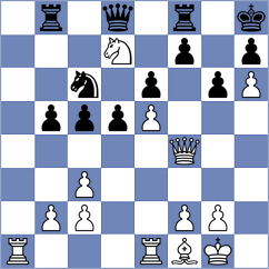Livaic - De La Colina (chess.com INT, 2023)