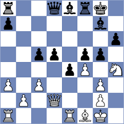 Tabak - Stefanova (Chess.com INT, 2021)