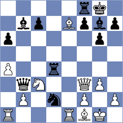 Abasov - Carlsen (chess.com INT, 2023)
