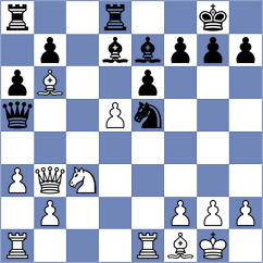 Yuan - Sztokbant (chess.com INT, 2023)