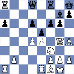 Wartiovaara - Montano Vicente (chess.com INT, 2024)
