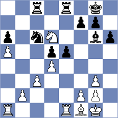 Rian - Joubert (chess.com INT, 2024)