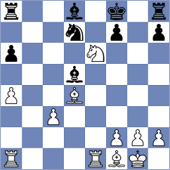 Remolar Gallen - Meftahi (chess.com INT, 2023)