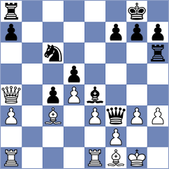 Orehek - Batsiashvili (Chess.com INT, 2020)
