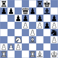 Jary - Khodzhamkuliev (chess.com INT, 2022)