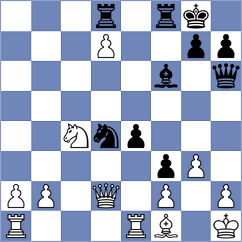 Sarkar - Wendt (chess.com INT, 2023)