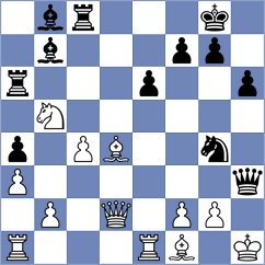 Le Tuan Minh - Yeletsky (chess.com INT, 2024)