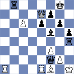 Sysolyatin - Boros (Chess.com INT, 2020)
